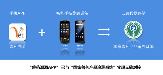 讓獸藥監(jiān)管更智慧，讓獸藥經(jīng)營(yíng)更合規(guī)——云輝牧聯(lián)“獸藥溯源APP”全國(guó)上線！